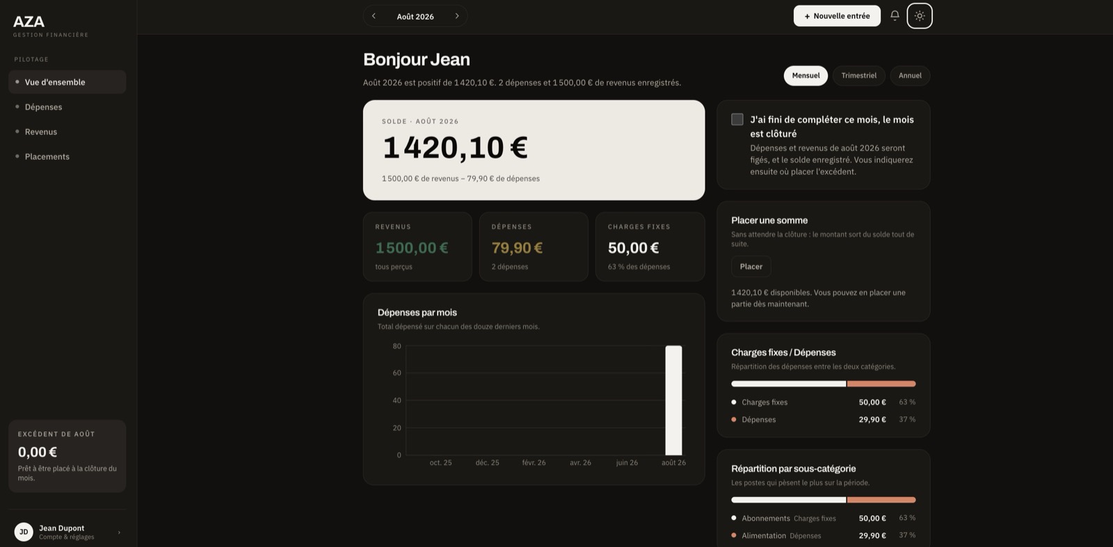 AZA — application de gestion budgétaire